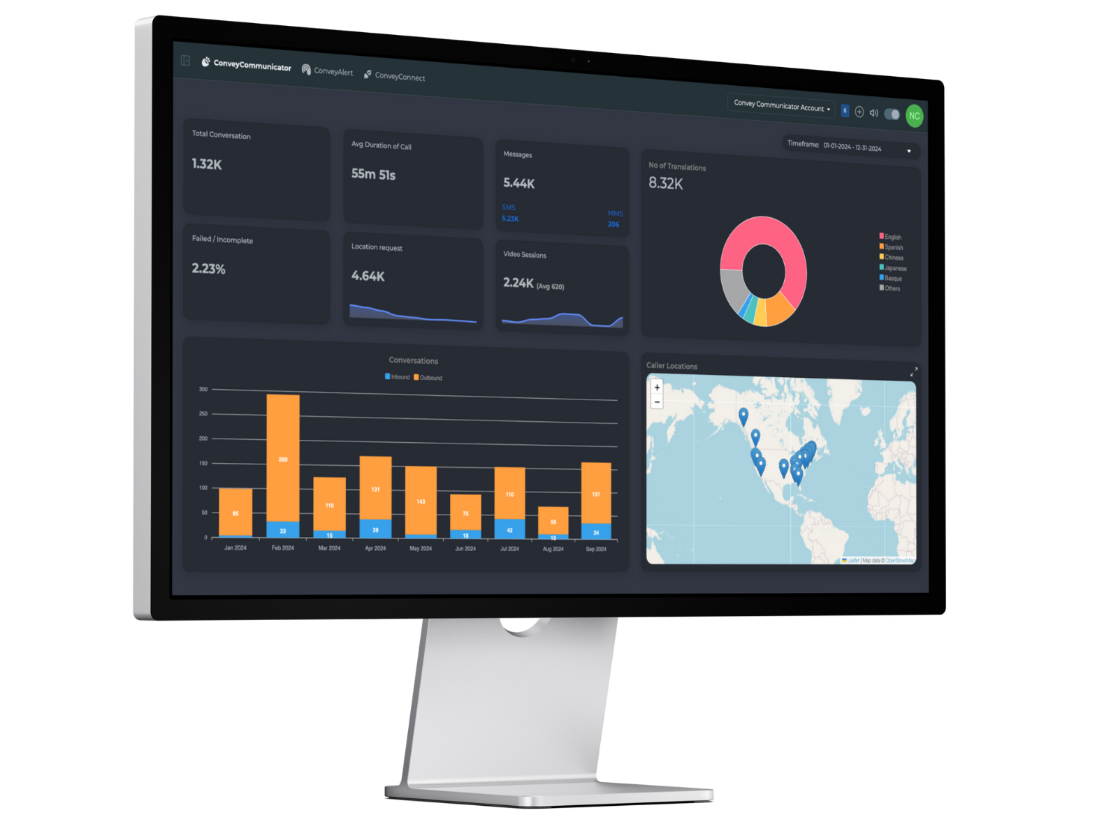 ConveyCommunicator Dashboard